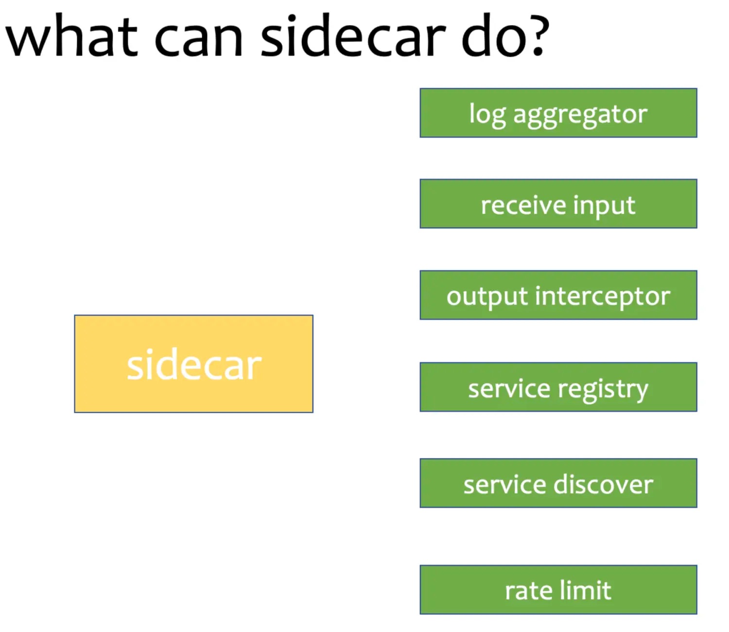 kubernetes-sidecar-what-can-do