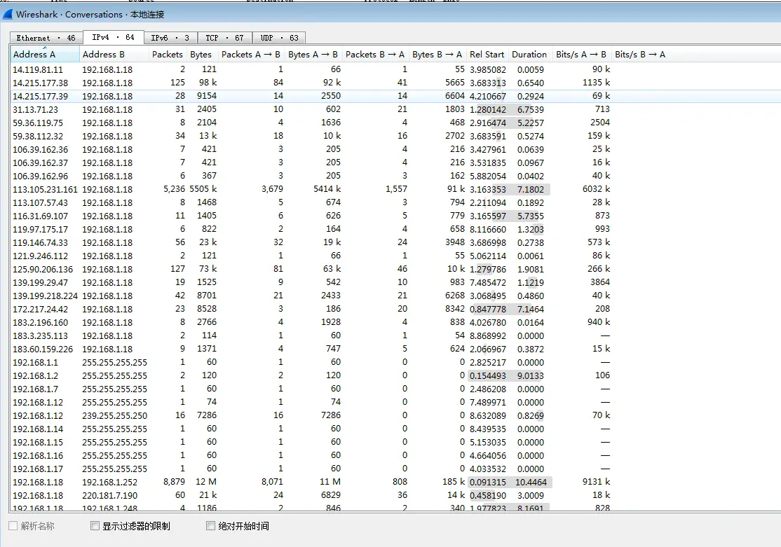 wireshark-conversation