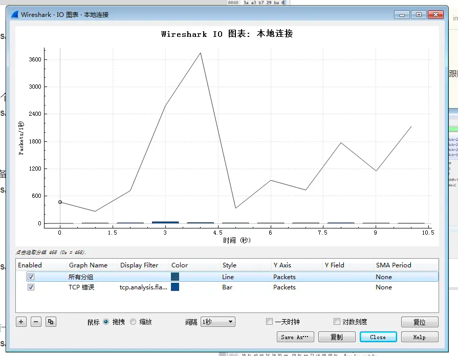 wireshark-io-graph