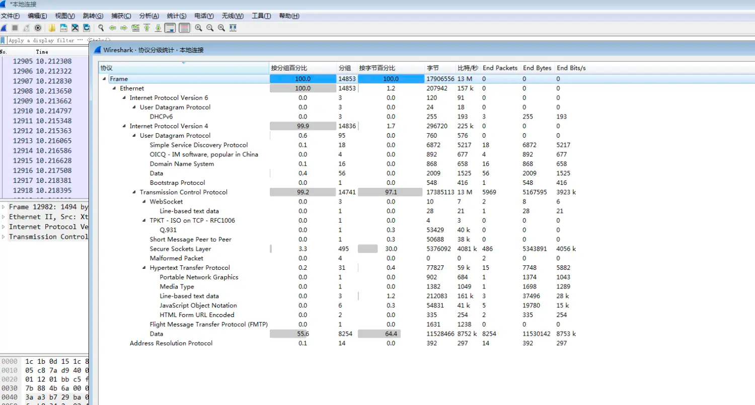 wireshark-protocol-hierarchy